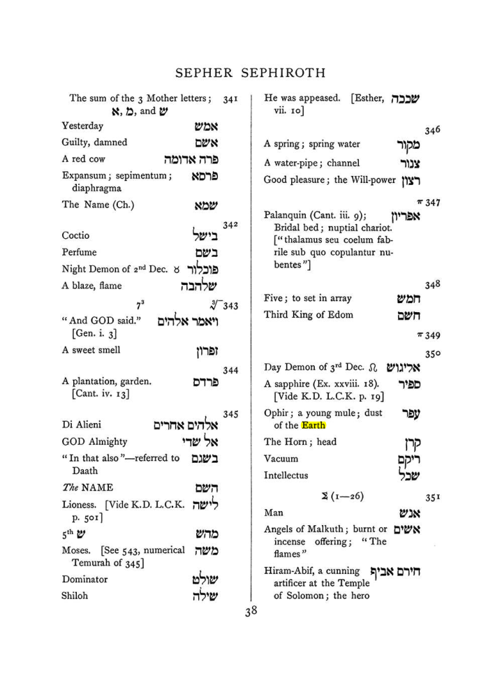 Original scan of The Equinox (Volume I, Number VII), PDF page 354