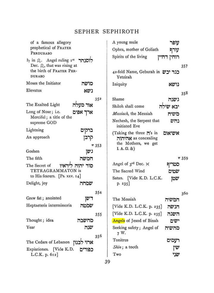 Original scan of The Equinox (Volume I, Number VII), PDF page 355