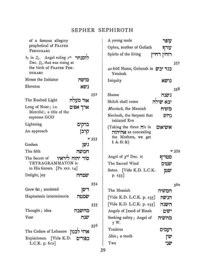 Original scan of The Equinox (Volume I, Number VII), PDF page 355