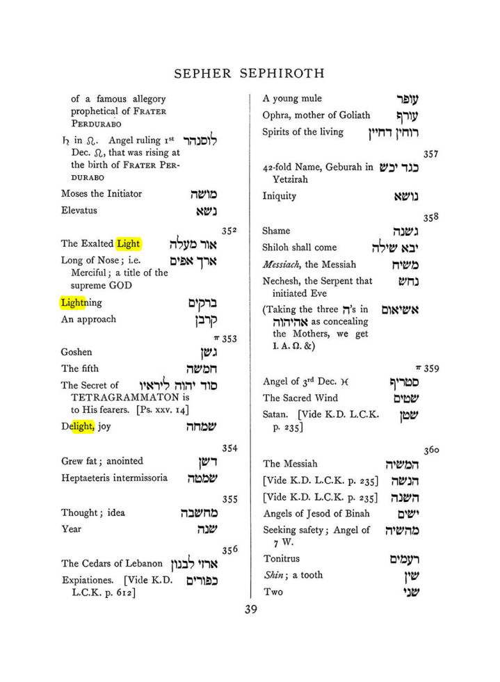 Original scan of The Equinox (Volume I, Number VII), PDF page 355