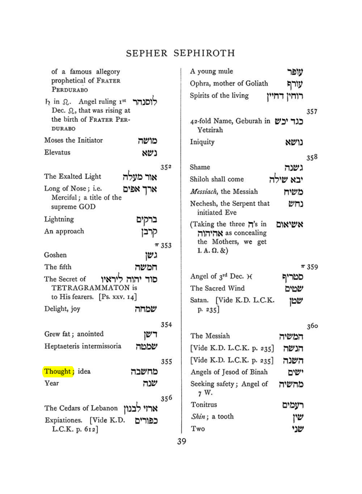 Original scan of The Equinox (Volume I, Number VII), PDF page 355