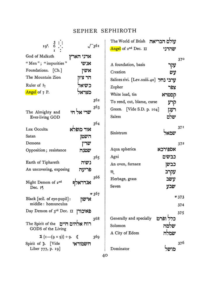 Original scan of The Equinox (Volume I, Number VII), PDF page 356