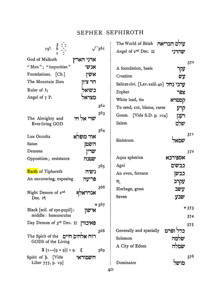 Original scan of The Equinox (Volume I, Number VII), PDF page 356