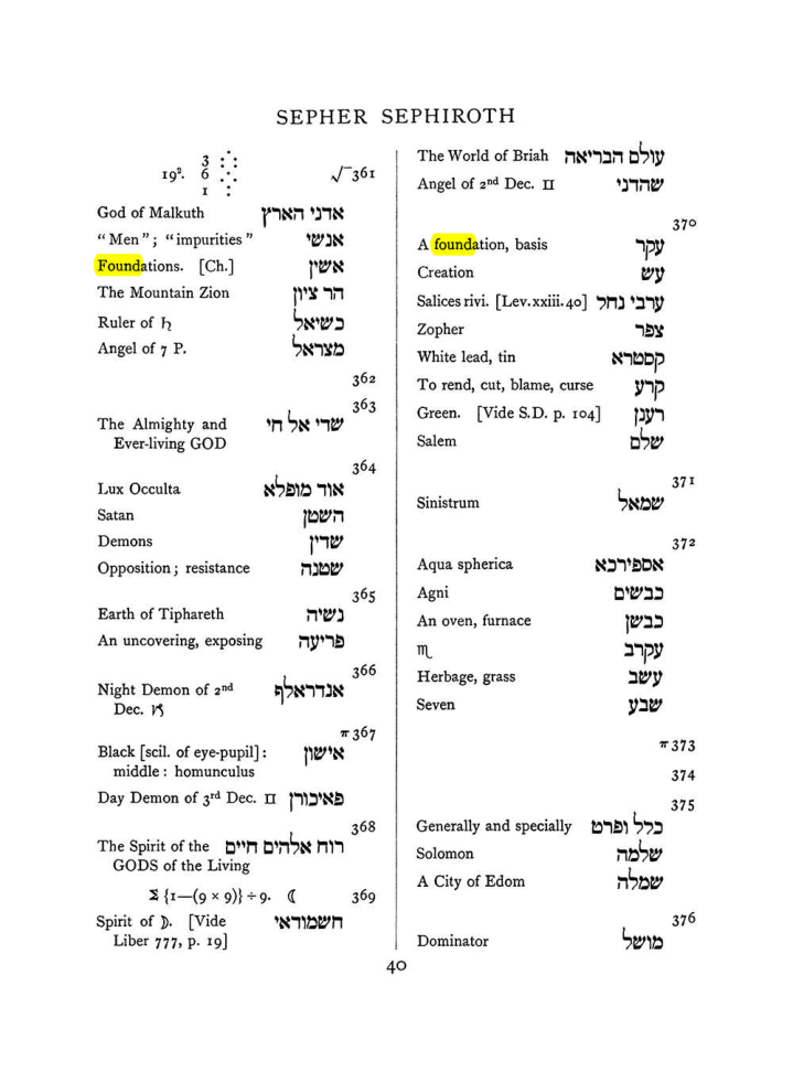Original scan of The Equinox (Volume I, Number VII), PDF page 356
