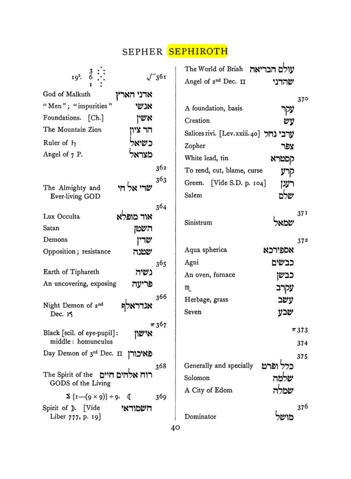 Original scan of The Equinox (Volume I, Number VII), PDF page 356