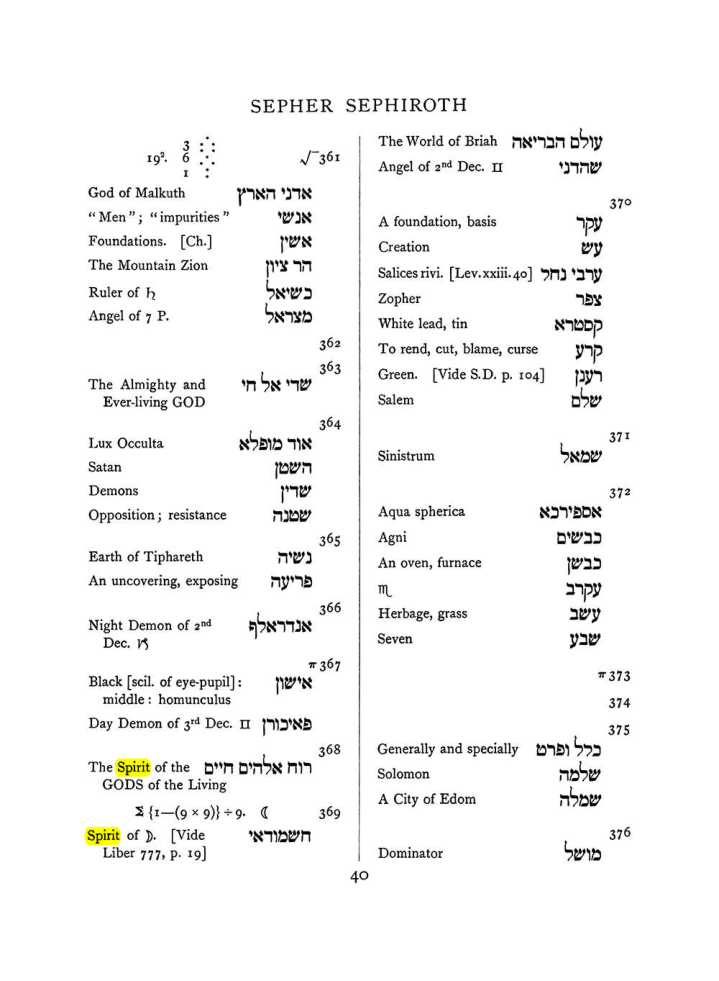 Original scan of The Equinox (Volume I, Number VII), PDF page 356