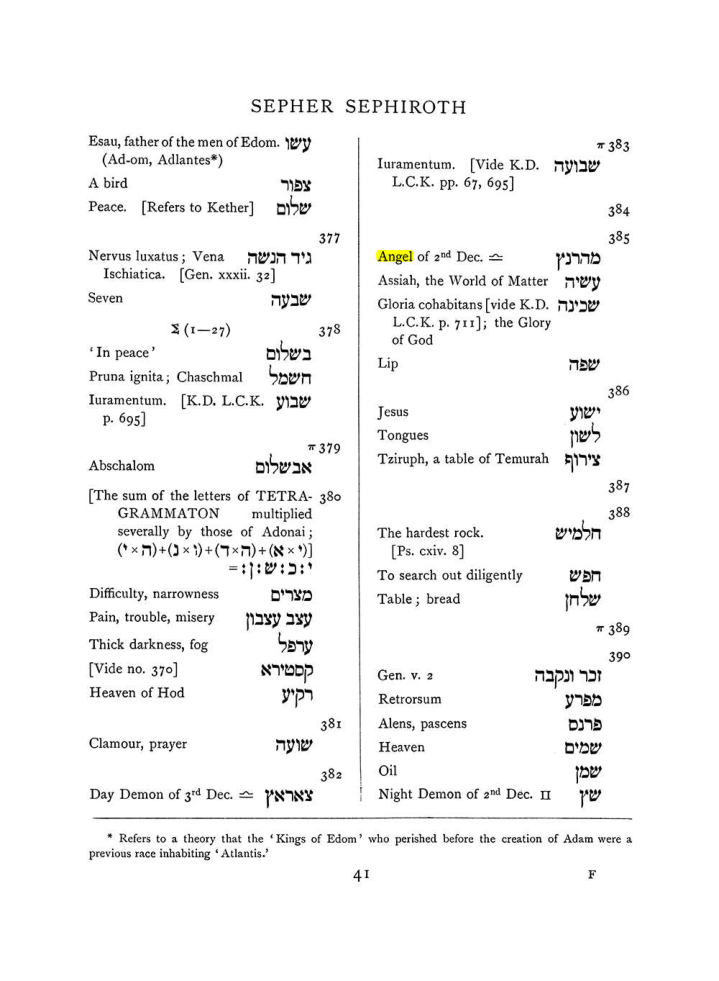 Original scan of The Equinox (Volume I, Number VII), PDF page 357