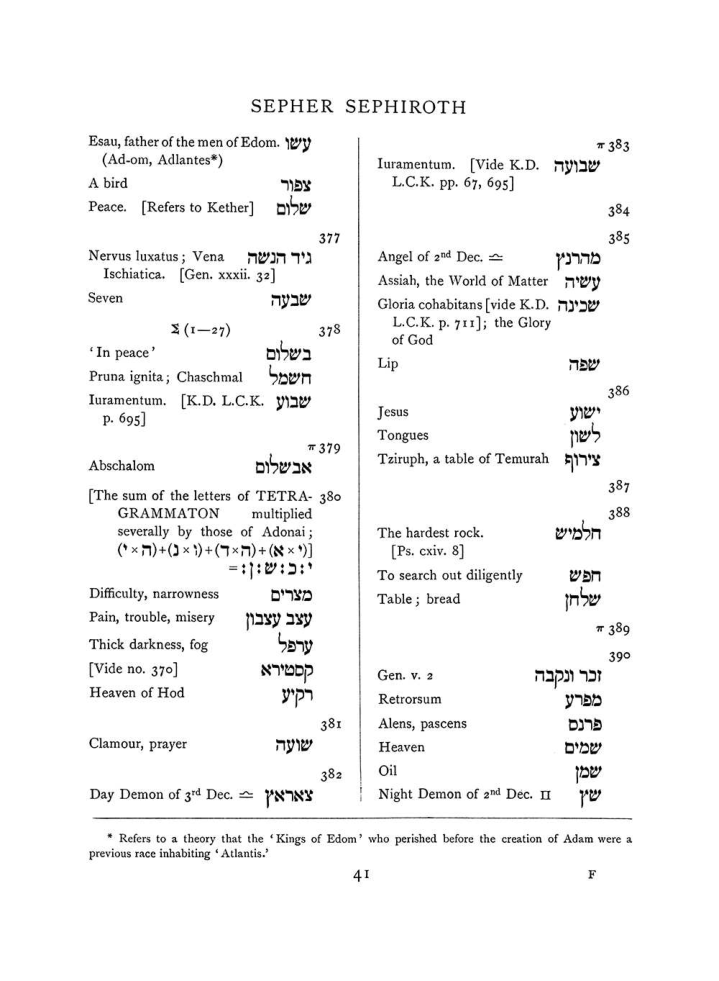 Original scan of The Equinox (Volume I, Number VII), PDF page 357