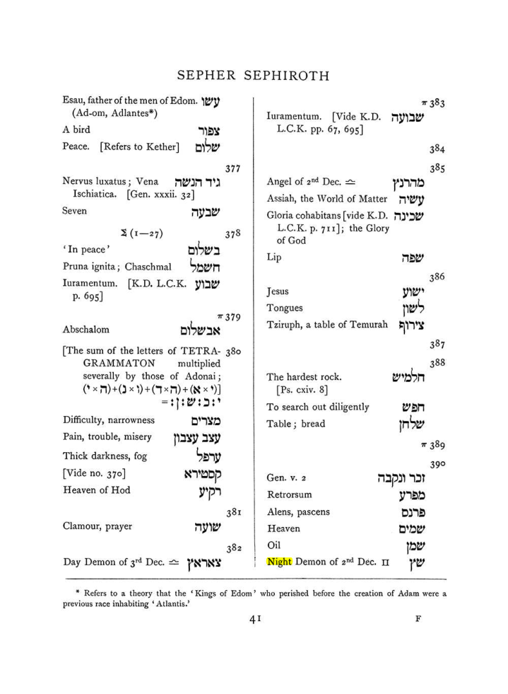 Original scan of The Equinox (Volume I, Number VII), PDF page 357