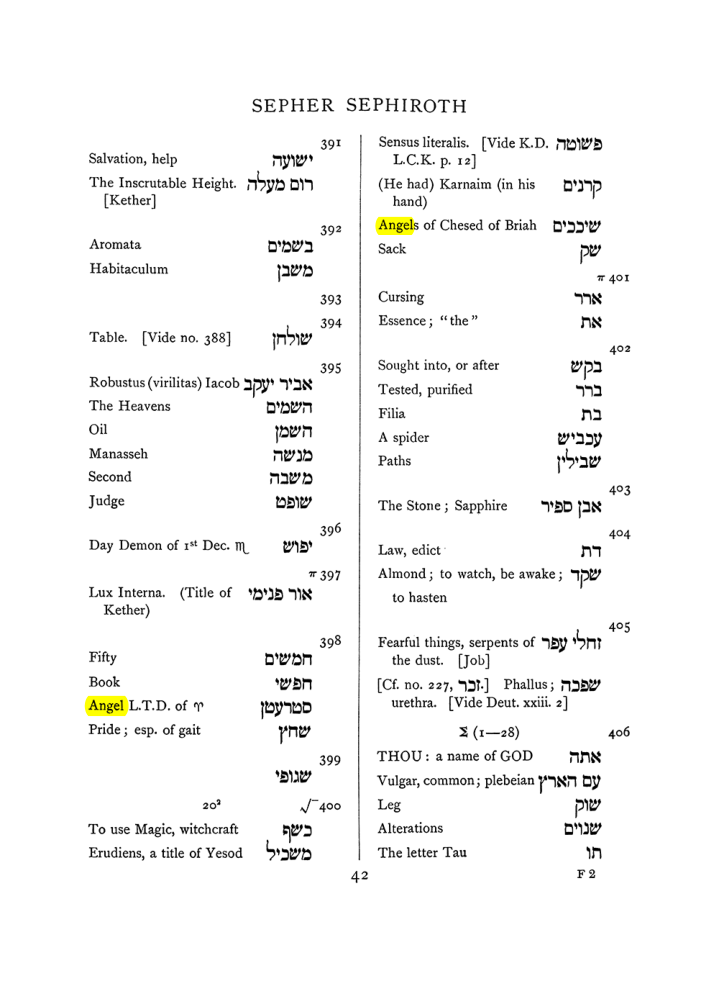 Original scan of The Equinox (Volume I, Number VII), PDF page 358