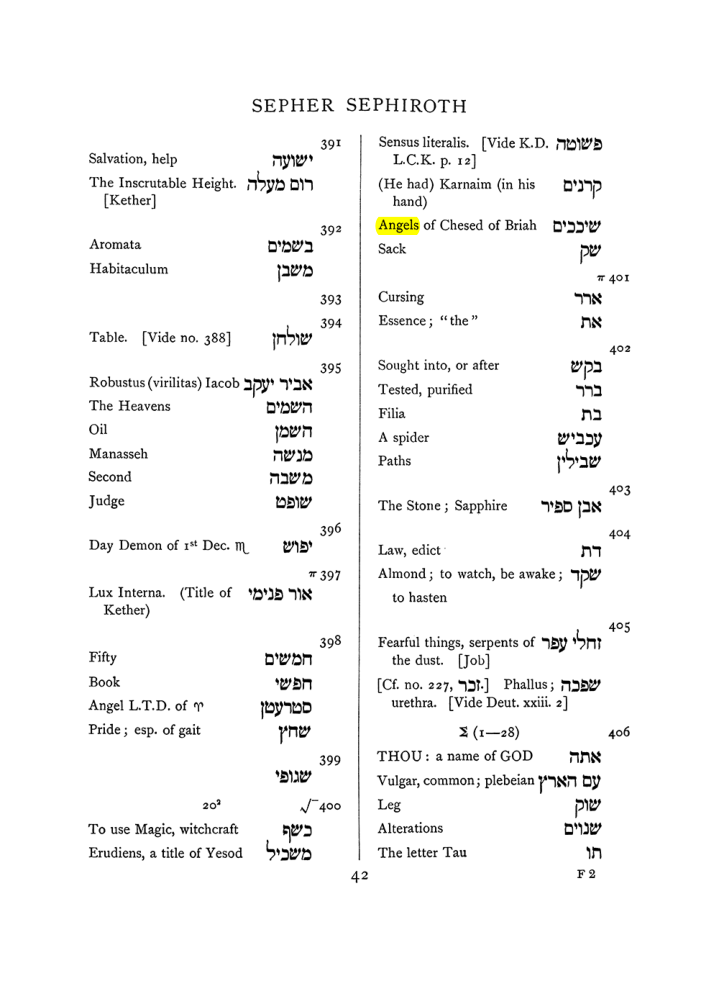 Original scan of The Equinox (Volume I, Number VII), PDF page 358