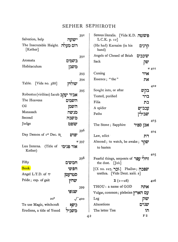 Original scan of The Equinox (Volume I, Number VII), PDF page 358