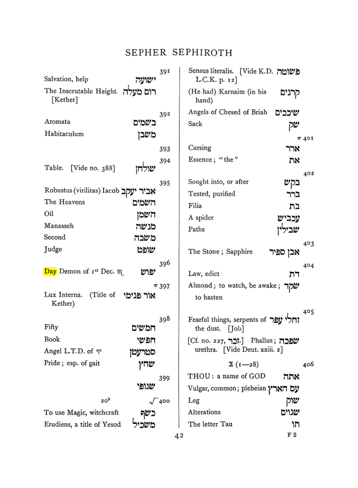Original scan of The Equinox (Volume I, Number VII), PDF page 358