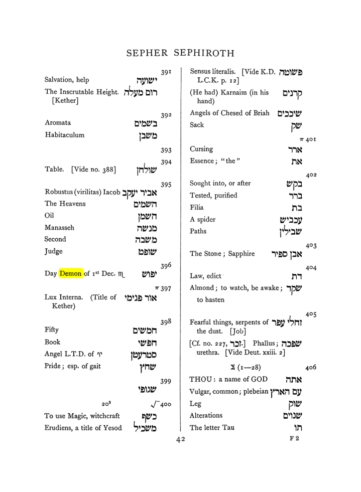 Original scan of The Equinox (Volume I, Number VII), PDF page 358