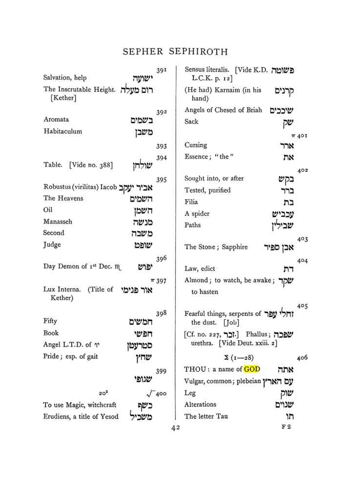 Original scan of The Equinox (Volume I, Number VII), PDF page 358