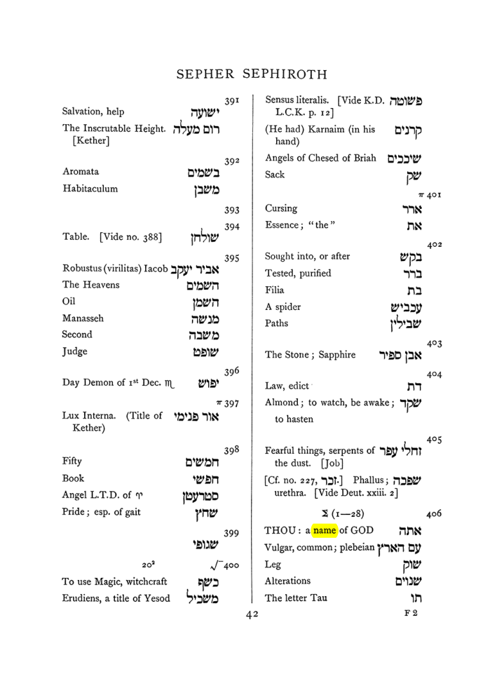 Original scan of The Equinox (Volume I, Number VII), PDF page 358