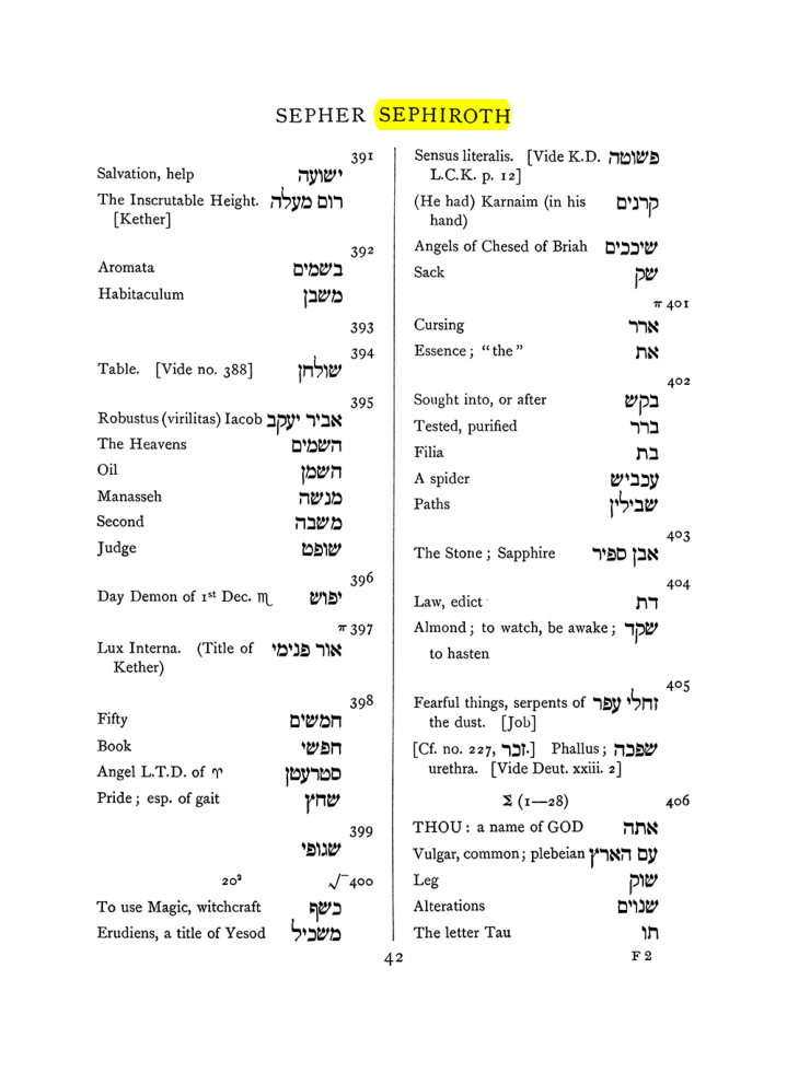 Original scan of The Equinox (Volume I, Number VII), PDF page 358