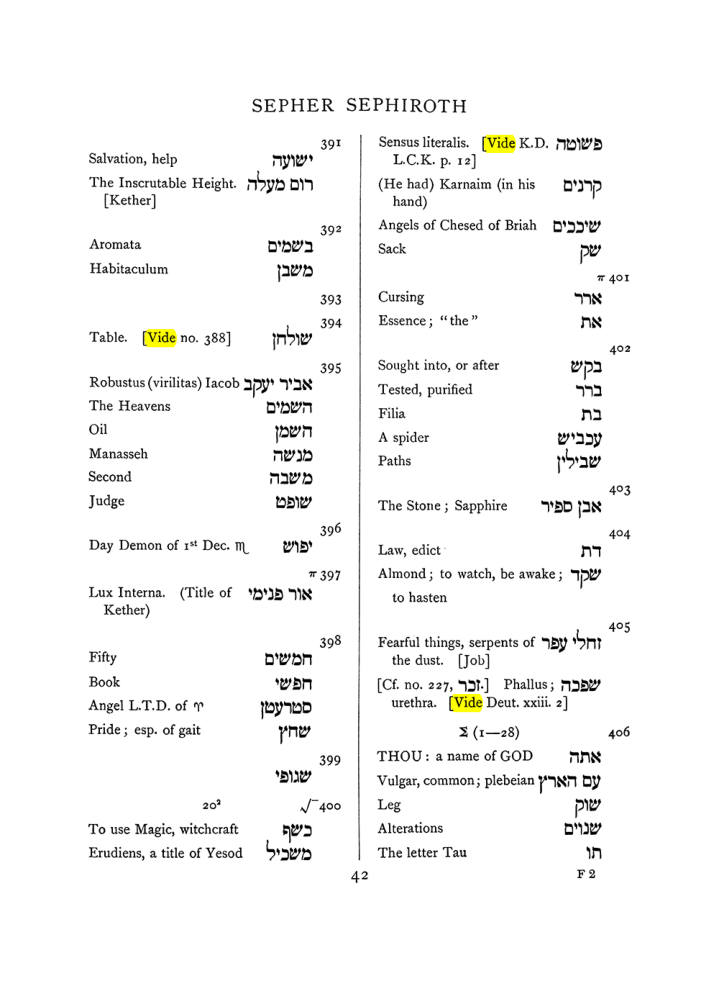 Original scan of The Equinox (Volume I, Number VII), PDF page 358