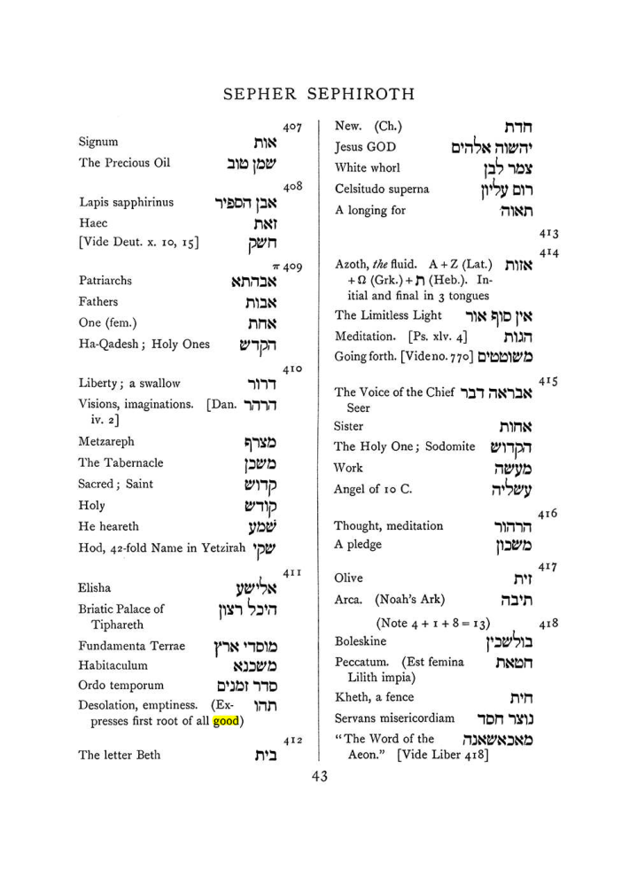 Original scan of The Equinox (Volume I, Number VII), PDF page 359