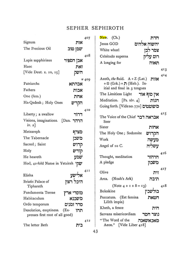 Original scan of The Equinox (Volume I, Number VII), PDF page 359