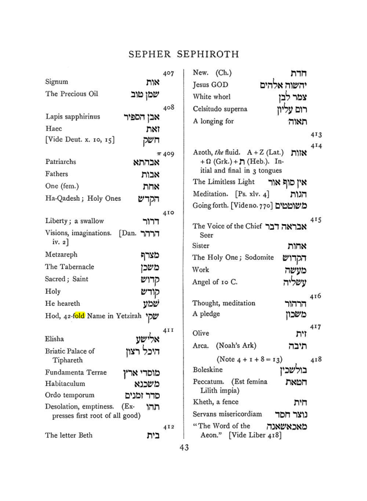 Original scan of The Equinox (Volume I, Number VII), PDF page 359