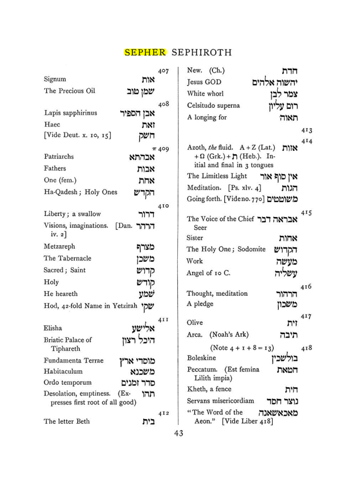 Original scan of The Equinox (Volume I, Number VII), PDF page 359