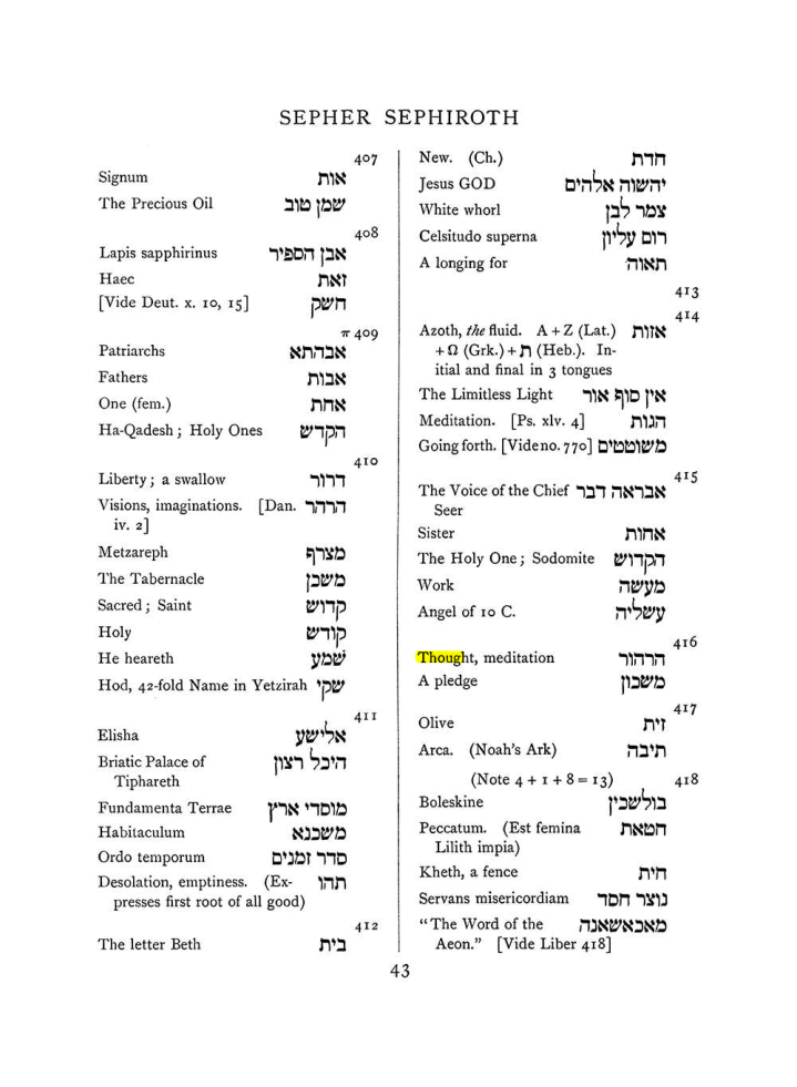 Original scan of The Equinox (Volume I, Number VII), PDF page 359