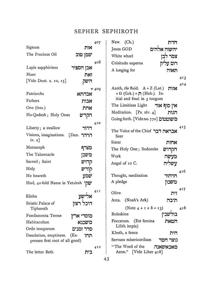 Original scan of The Equinox (Volume I, Number VII), PDF page 359
