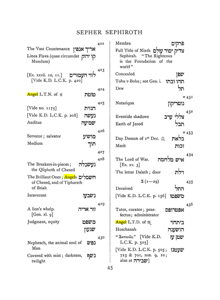 Original scan of The Equinox (Volume I, Number VII), PDF page 361