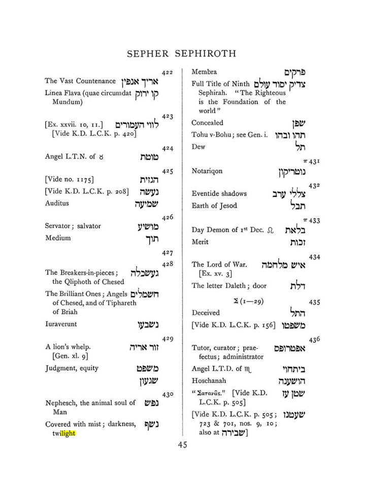 Original scan of The Equinox (Volume I, Number VII), PDF page 361