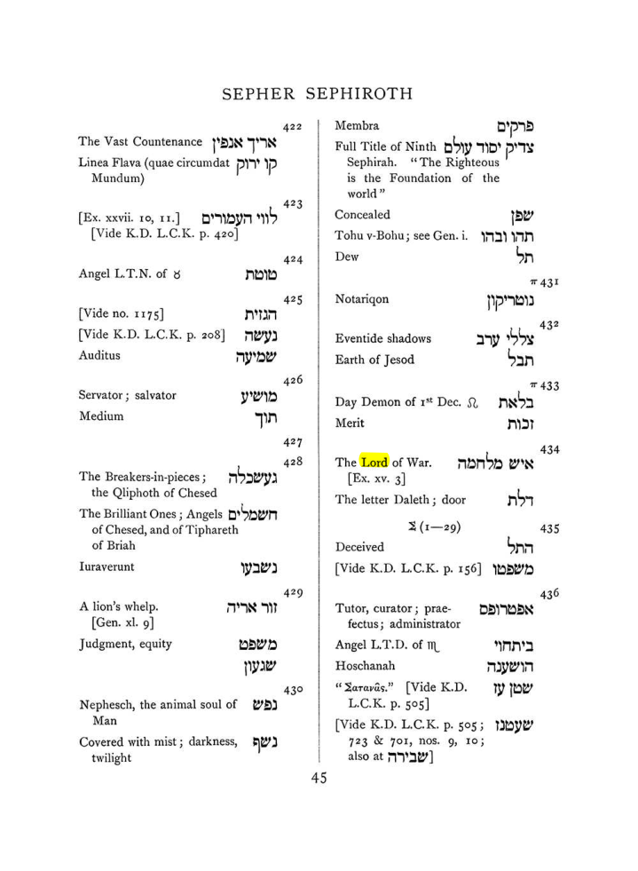 Original scan of The Equinox (Volume I, Number VII), PDF page 361