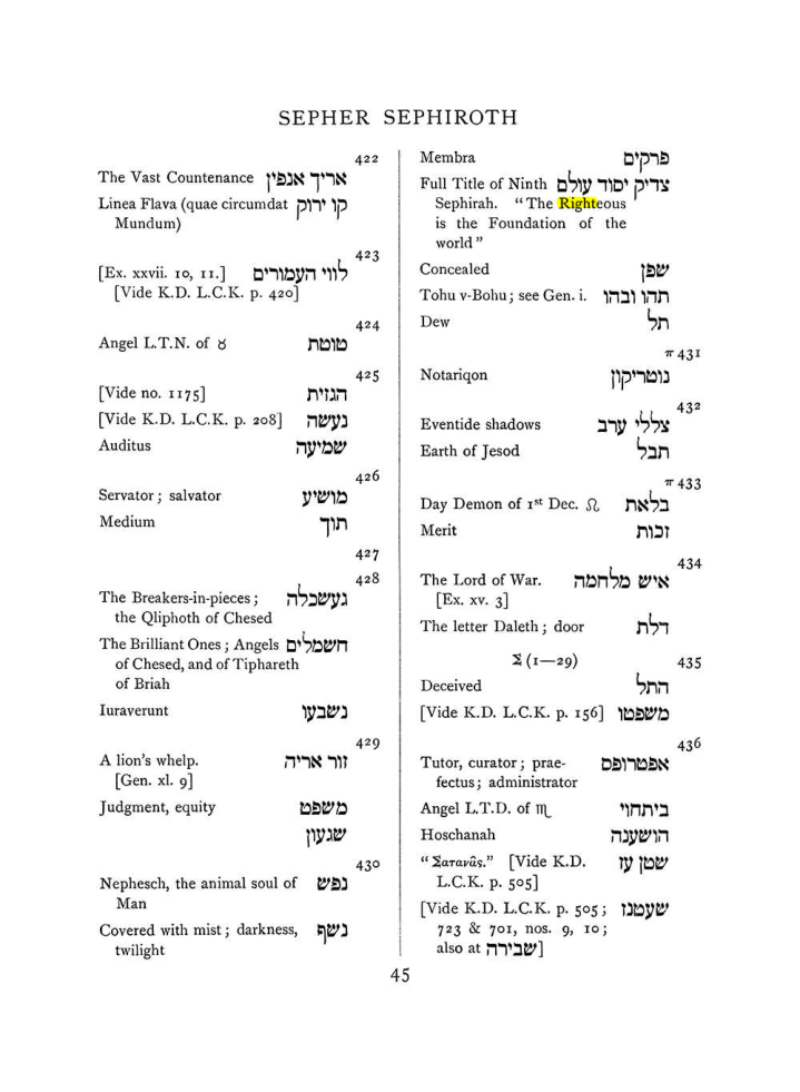 Original scan of The Equinox (Volume I, Number VII), PDF page 361