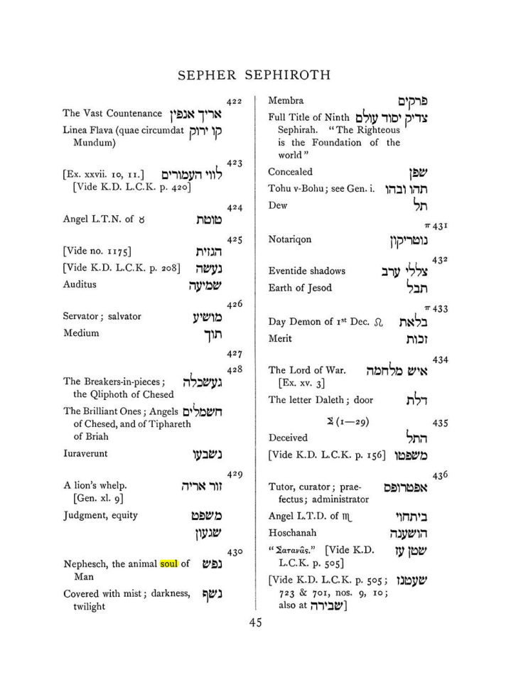 Original scan of The Equinox (Volume I, Number VII), PDF page 361