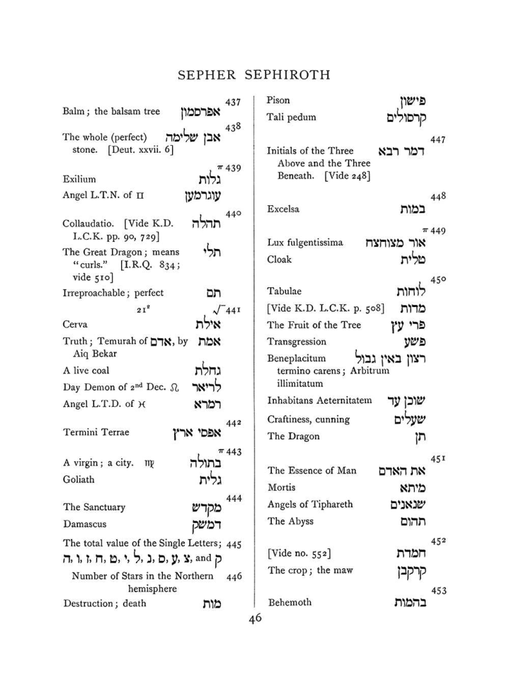 Original scan of The Equinox (Volume I, Number VII), PDF page 362