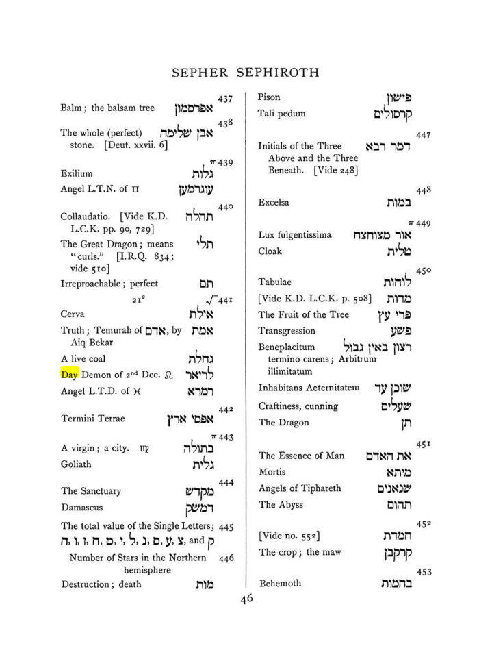 Original scan of The Equinox (Volume I, Number VII), PDF page 362
