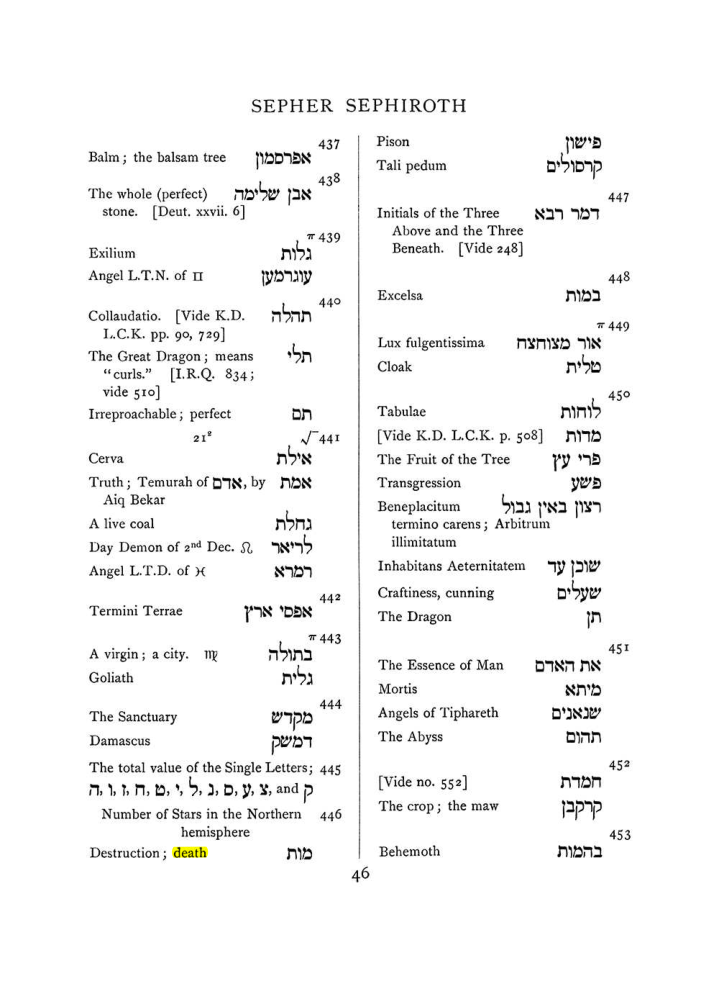Original scan of The Equinox (Volume I, Number VII), PDF page 362