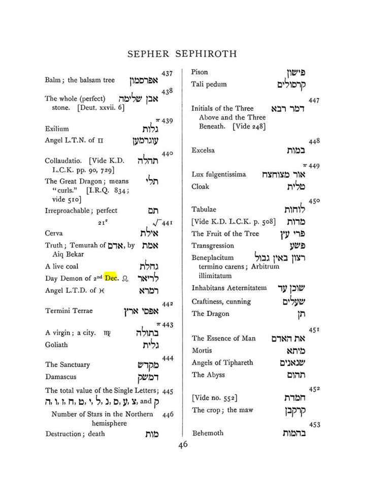 Original scan of The Equinox (Volume I, Number VII), PDF page 362