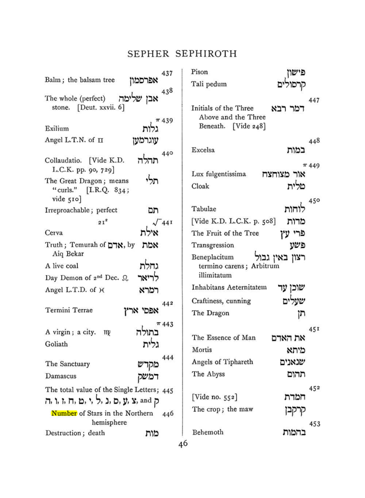 Original scan of The Equinox (Volume I, Number VII), PDF page 362