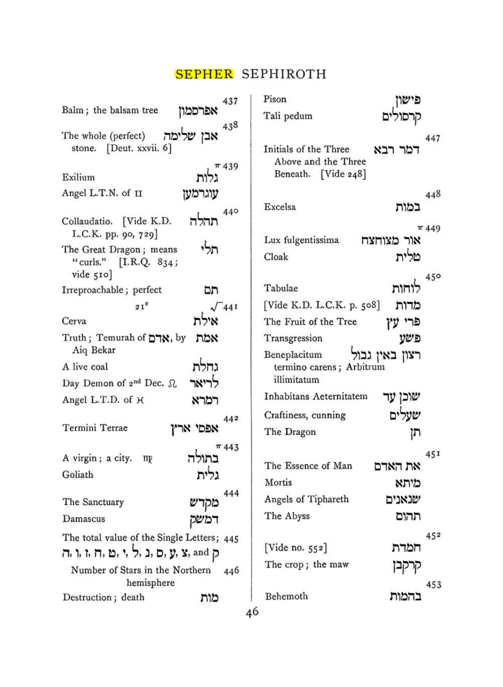 Original scan of The Equinox (Volume I, Number VII), PDF page 362