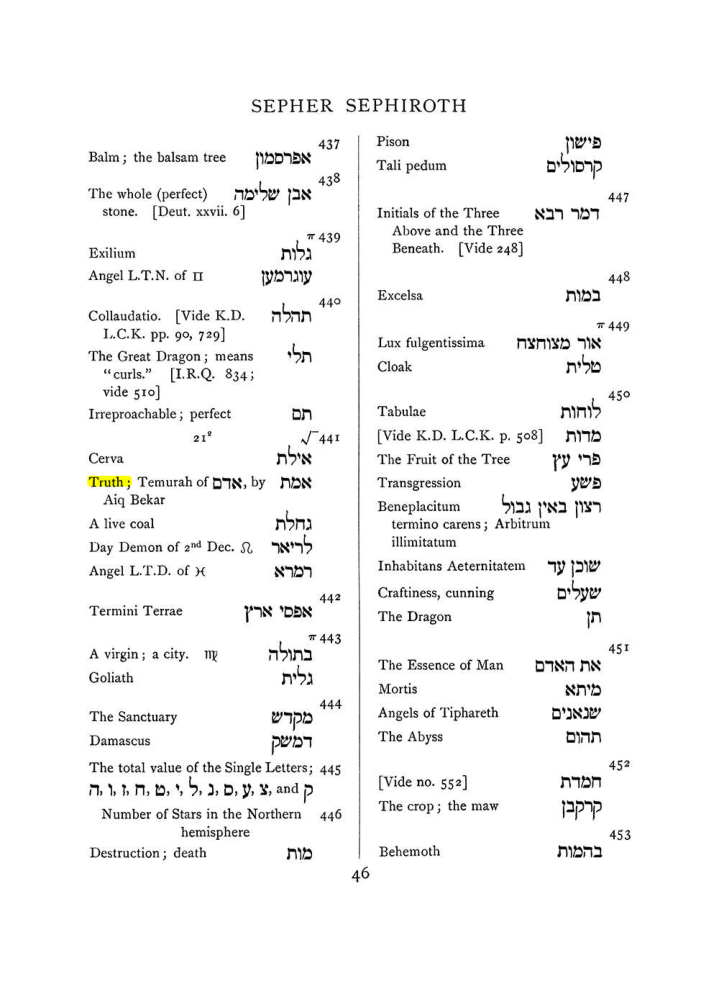 Original scan of The Equinox (Volume I, Number VII), PDF page 362