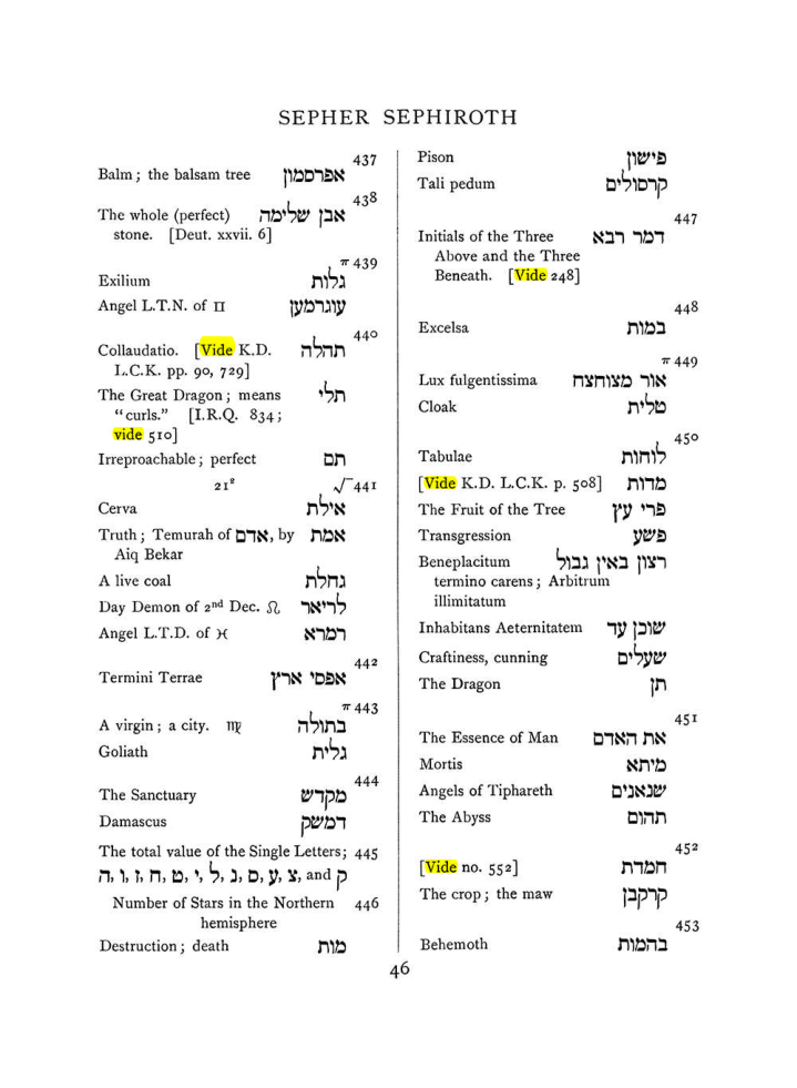 Original scan of The Equinox (Volume I, Number VII), PDF page 362