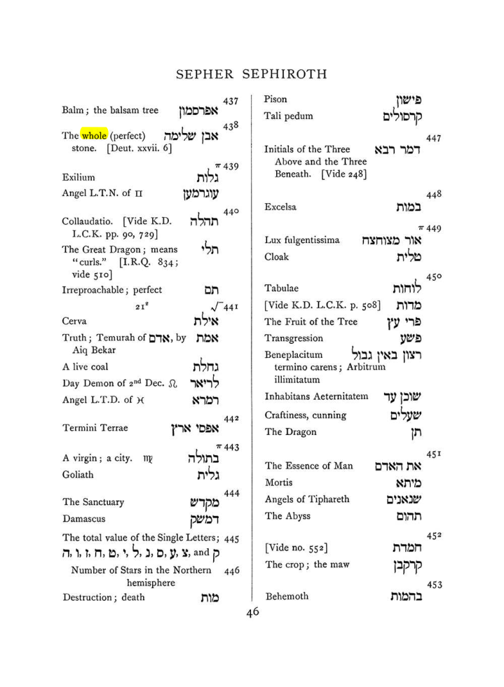 Original scan of The Equinox (Volume I, Number VII), PDF page 362
