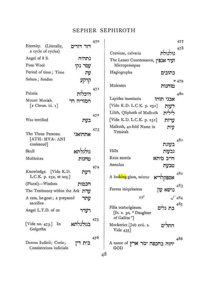 Original scan of The Equinox (Volume I, Number VII), PDF page 364