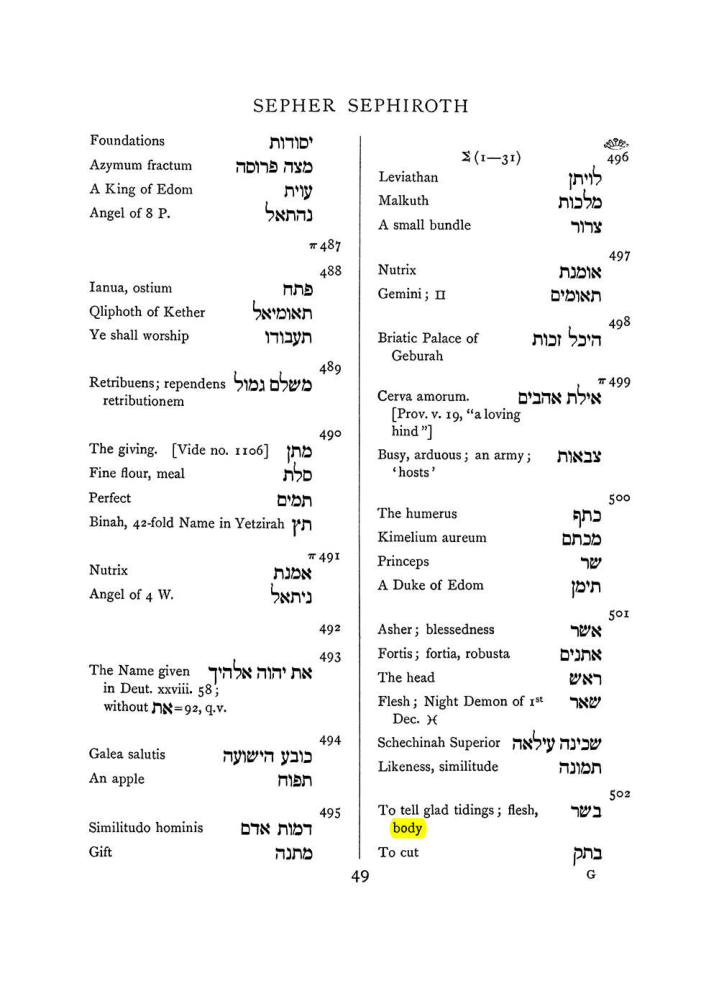 Original scan of The Equinox (Volume I, Number VII), PDF page 365