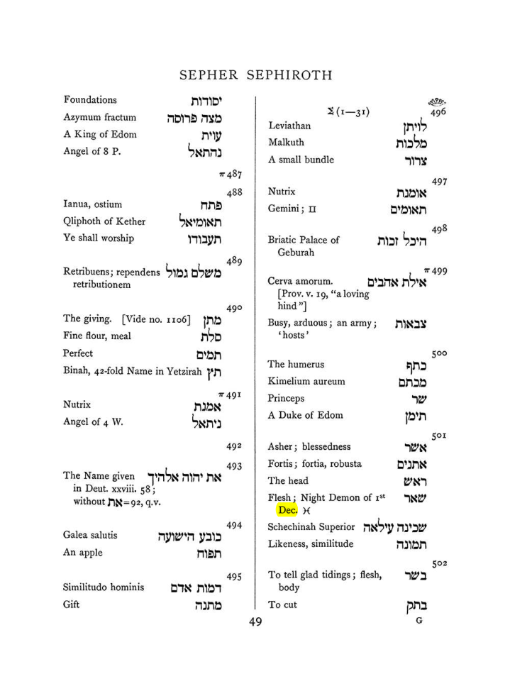 Original scan of The Equinox (Volume I, Number VII), PDF page 365