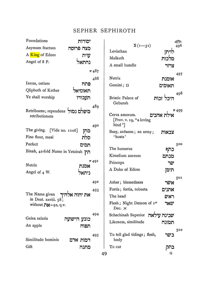 Original scan of The Equinox (Volume I, Number VII), PDF page 365