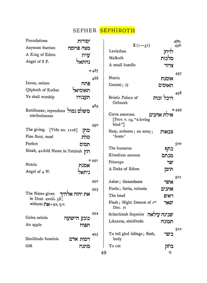Original scan of The Equinox (Volume I, Number VII), PDF page 365