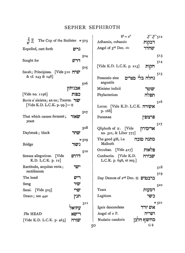 Original scan of The Equinox (Volume I, Number VII), PDF page 366