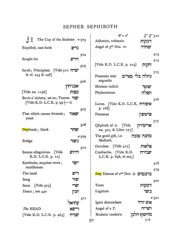 Original scan of The Equinox (Volume I, Number VII), PDF page 366