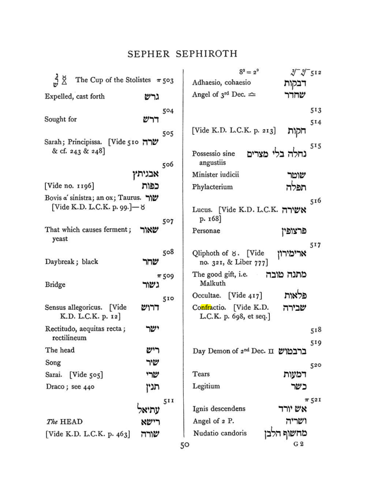 Original scan of The Equinox (Volume I, Number VII), PDF page 366
